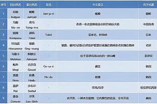 开云棋牌官网入口安卓